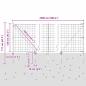 Preview: Euro Zaun Set aus 2 Grün Stahl, Kunststoffbeschichtet 25 x 1,2 m