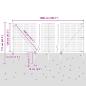 Preview: Euro-Zaun mit Stacheln 10 x 1,2 m PVC-beschichteter Stahl Grau