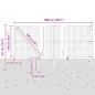 Preview: Euro Zaun mit 7 Spike-Posts 1,4x10 m feuerverzinkter Stahl grau