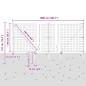 Preview: Euro Zaun mit 7 Spike-Posts 1.4x10 m Verzinkter Stahl