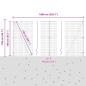 Preview: Euro Zaun mit 7 Flanschpfosten 1.4x10 m verzinkter Stahl