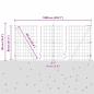 Preview: Eurozaun mit Betonfundament 10 x 0,8 m PVC-beschichteter Stahl