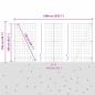 Preview: Eurozaun mit 7 Flanschpfosten 1,4x10 m verzinkter Stahl