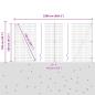 Preview: Euro Zaun mit 13 Flanschpfosten 1,2x25 m verzinkter Stahl