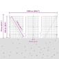 Preview: Euro-Zaun mit 13 Flanschpfosten 1x25 m aus galvanisiertem Stahl