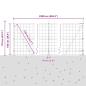 Preview: Eurozaun mit Betonfundament 25 x 1 m PVC-beschichteter Stahl