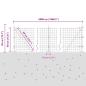Preview: Euro-Zaun mit 13 Flanschpfosten 0,4x50 m verzinkter Stahl