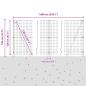 Preview: Euro-Zaun mit Betonsockel 10 x 1,2 m PVC-beschichteter Stahl