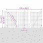 Preview: Eurozaun mit Betonfundament 25 x 1 m PVC-beschichteter Stahl
