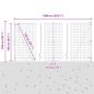 Preview: Euro Zaun mit 7 Flanschpfosten 1.4x10 m verzinkter Stahl