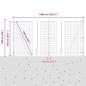 Preview: Euro Zaun mit 7 Flanschpfosten 1,5x10 m galvanisierter Stahl