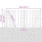 Preview: Euro Zaun mit 7 Flanschpfosten 1,5x10 m Verzinkter Stahl
