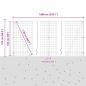 Preview: Euro Zaun mit 7 Flanschpfosten 1,6 x 10 m galvanisierter Stahl