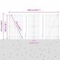 Preview: Euro Zaun mit 7 Flanschpfosten 1,6x10 m verzinkter Stahl