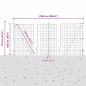 Preview: Eurozaun mit 13 Flanschpfählen 1x25 m Galvanisierter Stahl