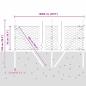 Preview: Bodenmontierter Sechseckzaun 100 x 0,5 m Grau Netz