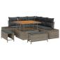 Preview: 8-teiliges Garten Sofa Set mit Kissen Grau Poly Rattan Akazie, 2-Sitzer Garten Sofa mit Kissen Grau Poly Rattan, 3-teiliges Garten Essset mit Kissen Grau Poly Rattan Akazie