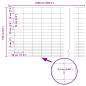Preview: Feldzaun 1,6x25 m galvanisierter Stahl