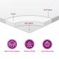 Preview: Boxspringbett mit Matratze Schwarz 200x200 cm Stoff
