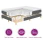 Preview: Boxspringbett mit Matratze Dunkelgrau Super King Stoff