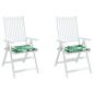 Preview: Stuhlkissen 2 Stk. Blattmuster 40x40x3 cm Stoff