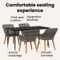 Preview: 5-teiliges Garten Essset Grau Poly Rattan