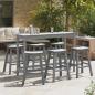 Preview: Garten Bar Set 6 pcs Hellgrau HDPE