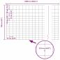 Preview: Zaunpfosten 22 Stück U-Profil 160 cm verzinkter Stahl, Feldzaun 1,6x25 m verzinkter Stahl