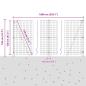 Preview: Euro Zaun mit 7 Flanschpfosten 1.2x10 m Galvanisierter Stahl