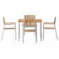 Preview: 5-teilige Garten Essgruppe Massivholz Teak