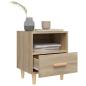 Preview: Nachttische 2 Stk. Sonoma-Eiche 40x35x47 cm