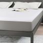 Preview: Matratzenpads Weiß 200 x 200 cm Nicht klebendes Polyester