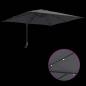 Preview: Gartenparasol Anthrazit 248.5 x 247.5 x 160 cm Stoff
