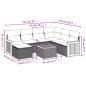 Preview: 8-teiliges Gartensofa-Set mit Kissen, schwarzes Polyrattan