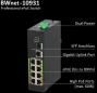 Preview: Burg Guard BWnet-10931 BURG-GUARD Gigabit, 10-Port,8x PoE af/at,max.150W, 10x 10/100/1000 Mbit Switch, 2x Uplink Port ( 579732 )