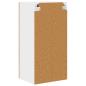 Preview: Küchenhängeschrank mit Tür 2 pcs Artisan-Eiche 40 x 31 x 80 cm