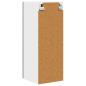 Preview: Küchenhängeschrank 2 pcs Braun Eichen-Optik 30 x 31 x 80 cm