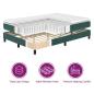 Preview: Boxspringbett mit Matratze Dunkelgrün 140 x 190 cm Stoff
