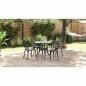 Preview: Garten Essgruppe 5 pcs Schwarz Aluminium