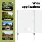 Preview: Maschendrahtzaun mit Pfosten 10 x 1,5 m PVC-beschichteter Stahl