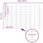 Preview: Zaun mit Pfosten Silber 1.6 x 25 m Stahl