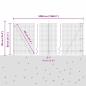 Preview: Zaunpfosten Silber 50 x 0,8 m (25 x 25 mm Maschen) Stahl