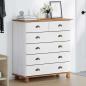 Preview: Schubladenkommode mit Schubladen ASKIM Weiß 91 x 40 x 95,5 cm