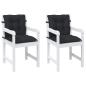Preview: Niedriglehner Stuhlkissen Set 2 stk. Polyester Melange Schwarz