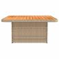 Preview: 2 Stück Garten Mittel Sofa Mit Hochklapptisch Poly-Rattan