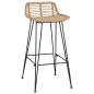Preview: Barstuhl 44 x 46 x 91 cm Stangenstahl Durchmesser, 10mm