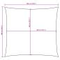 Preview: Sonnensegel Oxford-Gewebe Quadratisch 5x5 m Dunkelgrün