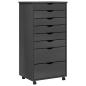 Preview: Rollschrank mit Schubladen MOSS Grau Massivholz Kiefer