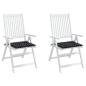 Preview: Gartenstuhl-Kissen 2 Stk. Schwarz Karomuster 40x40x3 cm Stoff