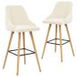 Preview: ARDEBO.de - Barhocker 2 Stk. Creme Samt
